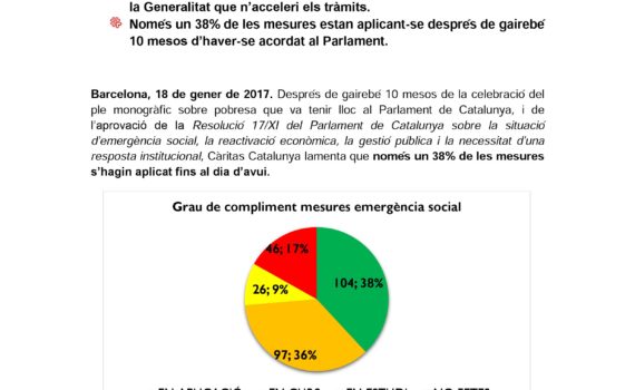 caritas-post-104