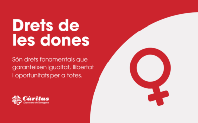 Parlem de drets humans: els drets de les dones