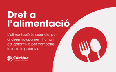 Parlem de drets humans: el dret a l’alimentació